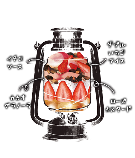 パフェ専門店lamp びわこ箱館山