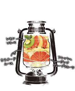 ピンクグレープフルーツパフェ